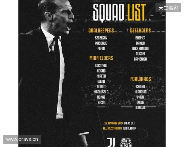 尤文vs萨索洛名单：伊尔迪兹，图拉姆领衔；弗拉霍维奇复出